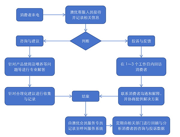 990888香港藏宝阁主页